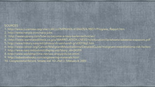 U.S. Navy Heroes at Risk