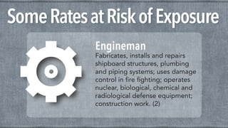 Engineman
“Enginemen operate, service and
repair internal combustion engines
used to power U.S. Navy ships.
Enginemen also maintain refrigera-
tion and air conditioning systems,
desalinization plants and small
auxiliary boilers.”
www.public.navy.mil/bupers-
npc/enlisted/detailing/surface_engineering/Pa
ges/default.aspx
 