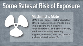 Machinist's Mate
“MMs operate and maintain steam
turbines and reduction gears used for
ship propulsion and auxiliary machinery
such as turbogenerators, pumps and oil
purifiers, elevators, refrigeration plants,
air conditioning systems and
desalinization plants.”
www.public.navy.mil/bupers-
npc/enlisted/detailing/surface_engineering/Pages
/default.aspx
 