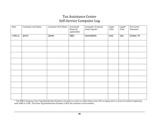 Tax Assistance Center
                                                     Self-Service Computer Log
Date       Customer Last Name           Customer First Name      Command           Computer Terminal           Login       Logoff     Tax Center
                                                                 Name (if          Asset Tag No.*              Time        Time       Volunteer
                                                                 applicable)
3 Feb 12   Smith                        James                    PSD               51001456579                 1030        1115       O’Neal, M.




  * The NMCI Computer Asset Tag Identification Number is located on a silver or white label on the CPU or laptop and is a series of numbers beginning
  with 3000 or 5100. The Asset Tag Identification Number is NOT the machine’s serial number.




                                                                           60
 