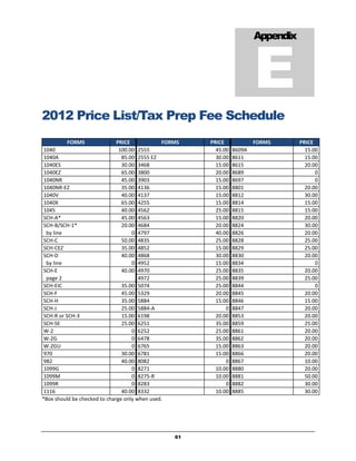 E
                                                                          Appendix




2012 Price List/Tax Prep Fee Schedule
          FORMS              PRICE             FORMS    PRICE             FORMS      PRICE
 1040                         100.00   2555               45.00   8609A                15.00
 1040A                         85.00   2555 EZ            30.00   8611                 15.00
 1040ES                        30.00   3468               15.00   8615                 20.00
 1040EZ                        65.00   3800               20.00   8689                     0
 1040NR                        45.00   3903               15.00   8697                     0
 1040NR-EZ                     35.00   4136               15.00   8801                 20.00
 1040V                         40.00   4137               15.00   8812                 30.00
 1040X                         65.00   4255               15.00   8814                 15.00
 1045                          40.00   4562               25.00   8815                 15.00
 SCH-A*                        45.00   4563               15.00   8820                 20.00
 SCH-B/SCH-1*                  20.00   4684               20.00   8824                 30.00
  by line                          0   4797               40.00   8826                 20.00
 SCH-C                         50.00   4835               25.00   8828                 25.00
 SCH-CEZ                       35.00   4852               15.00   8829                 25.00
 SCH-D                         40.00   4868               30.00   8830                 20.00
  by line                          0   4952               15.00   8834                     0
 SCH-E                         40.00   4970               25.00   8835                 20.00
  page 2                               4972               25.00   8839                 25.00
 SCH-EIC                        35.00 5074                25.00   8844                     0
 SCH-F                          45.00 5329                20.00   8845                 20.00
 SCH-H                          35.00 5884                15.00   8846                 15.00
 SCH-J                          25.00 5884-A                  0   8847                 20.00
 SCH-R or SCH-3                 15.00 6198                20.00   8853                 20.00
 SCH-SE                         25.00 6251                35.00   8859                 25.00
 W-2                                0 6252                25.00   8861                 20.00
 W-2G                               0 6478                35.00   8862                 20.00
 W-2GU                              0 6765                15.00   8863                 20.00
 970                            30.00 6781                15.00   8866                 20.00
 982                            40.00 8082                    0   8867                 10.00
 1099G                              0 8271                10.00   8880                 20.00
 1099M                              0 8275-R              10.00   8881                 50.00
 1099R                              0 8283                    0   8882                 30.00
 1116                           40.00 8332                10.00   8885                 30.00
*Box should be checked to charge only when used.




                                                   61
 