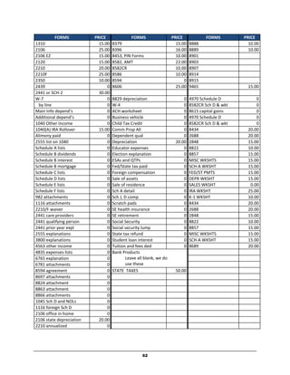 FORMS          PRICE               FORMS                 PRICE            FORMS         PRICE
1310                        15.00   8379                              15.00   8888                   10.00
2106                        25.00   8396                              16.00   8889                   10.00
2106 EZ                     15.00   8453, PIN Forms                   10.00   8901
2120                        15.00   8582, AMT                         22.00   8903
2210                        20.00   8582CR                            10.00   8907
2210F                       25.00   8586                              10.00   8914
2350                        10.00   8594                                  0   8915
2439                            0   8606                              25.00   9465                  15.00
2441 or SCH-2               30.00
W-7                             0   8829 depreciation                    0    4970 Schedule D           0
  by line                       0   W-4                                  0    8582CR Sch D & wkt        0
Main Info depend’s              0   ACH worksheet                        0    8615 capital gains        0
Additional depend’s             0   Business vehicle                     0    4970 Schedule D           0
1040 Other Income               0   Child Tax Credit                     0    8582CR Sch D & wkt        0
1040(A) IRA Rollover        15.00   Comm Prop All                        0    8434                  20.00
Alimony paid                    0   Dependent qual                       0    2688                  20.00
2555 list on 1040               0   Depreciation                     20.00    2848                  15.00
Schedule A lists                0   Educator expenses                    0    8822                  10.00
Schedule B dividends            0   Election explanation                 0    8857                  15.00
Schedule B interest             0   ESAs and QTPs                        0    MISC WKSHTS           15.00
Schedule B mortgage             0   Fed/State tax paid                   0    SCH-A WKSHT           15.00
Schedule C lists                0   Foreign compensation                 0    FED/ST PMTS           15.00
Schedule D lists                0   Sale of assets                       0    DEPR WKSHT            15.00
Schedule E lists                0   Sale of residence                    0    SALES WKSHT            0.00
Schedule F lists                0   Sch A detail                         0    IRA WKSHT             25.00
982 attachments                 0   Sch J, D comp                        0    K-1 WKSHT             10.00
1116 attachments                0   Scratch pads                         0    8434                  20.00
2210/F waiver                   0   SE health insurance                  0    2688                  20.00
2441 care providers             0   SE retirement                        0    2848                  15.00
2441 qualifying person          0   Social Security                      0    8822                  10.00
2441 prior year expl            0   Social security lump                 0    8857                  15.00
2555 explanations               0   State tax refund                     0    MISC WKSHTS           15.00
3800 explanations               0   Student loan interest                0    SCH-A WKSHT           15.00
4563 other income               0   Tuition and fees ded                 0    8689                  20.00
4835 expenses lists             0   Bank Products
6765 explanation                0          Leave all blank, we do
6781 attachments                0          use these
8594 agreement                  0   STATE TAXES                      50.00
8697 attachments                0
8824 attachment                 0
8863 attachment                 0
8866 attachments                0
1045 Sch D and NOLs             0
1116 foreign Sch D              0
2106 office in home             0
2106 state depreciation     20.00
2210 annualized                 0




                                                   62
 