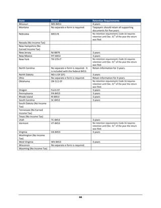 State                     Record                               Retention Requirements
Missouri                  MO-8453                              4 years
Montana                   No separate e-form is required.      Taxpayers should retain all supporting
                                                               documents for five years.
Nebraska                  8453-N                               No retention requirement; Code 16 requires
                                                                                      st
                                                               retention until Dec. 31 of the year the return
                                                               was filed.
Nevada (No Income Tax)
New Hampshire (No
Earned Income Tax)
New Jersey                NJ-8879                              3 years
New Mexico                PIT-8453                             3 years
New York                  TR-579-IT                            No retention requirement; Code 16 requires
                                                                                      st
                                                               retention until Dec. 31 of the year the return
                                                               was filed.
North Carolina            No separate e-form is required. It   Retain information for 3 years.
                          is included with the federal 8453.
North Dakota              ND-1-OF (EF)                         3 years
Ohio                      No separate e-form is required.      Retain information for 4 years.
Oklahoma                  OK-511-EF                            No retention requirement; Code 16 requires
                                                                                      st
                                                               retention until Dec. 31 of the year the return
                                                               was filed.
Oregon                    Form EF                              3 years
Pennsylvania              PA-8453                              3 years
Rhode Island              RI-8453                              3 years
South Carolina            SC-8453                              3 years
South Dakota (No Income
Tax)
Tennessee (No Earned
Income Tax)
Texas (No Income Tax)
Utah                      TC-8453                              3 years
Vermont                   VT-8453                              No retention requirement; Code 16 requires
                                                                                      st
                                                               retention until Dec. 31 of the year the return
                                                               was filed.
Virginia                  VA-8453                              3 years
Washington (No Income
Tax)
West Virginia             WV-8453                              3 years
Wisconsin                 No separate e-form is required.
Wyoming (No Income Tax)




                                                    68
 