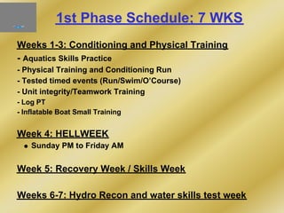1st Phase Schedule; 7 WKS
Weeks 1-3: Conditioning and Physical Training
- Aquatics Skills Practice
- Physical Training and Conditioning Run
- Tested timed events (Run/Swim/O’Course)
- Unit integrity/Teamwork Training
- Log PT
- Inflatable Boat Small Training
Week 4: HELLWEEK
Sunday PM to Friday AM
Week 5: Recovery Week / Skills Week
Weeks 6-7: Hydro Recon and water skills test week
 