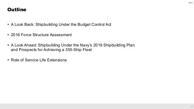 Navy Ship Construction: From the Budget Control Act to Building a New Fleet Slide 3