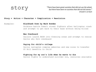 story
Story = Action + Character + Complication + Resolution
Examples: Blackhawk Down by Mark Bowden
Soldiers battle Somali street fighters after helicopter crash
and attempt to get back to their base without being killed
Man Overboard
Sailors launch RHIB into freezing ocean and attempt to rescue
Sailor who fell overboard
Paying for child’s college
Sailor navigates complex websites and new rules to transfer
GI Bill benefits to child
Fighting for my son’s life when he wants to die
Sailor fights to understand suicidal son, resources available
“There have been great societies that did not use the wheel,
but there have been no societies that did not tell stories.”
Ursula K. Le Guin
 