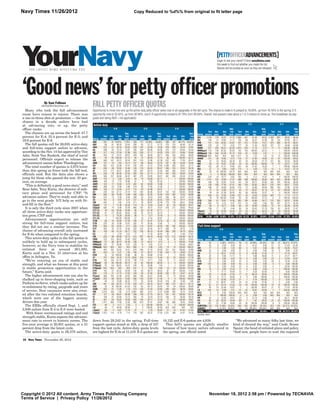 Navy Times 11/26/2012                               Copy Reduced to %d%% from original to fit letter page




Copyright © 2012 All content, Army Times Publishing Company                             November 18, 2012 2:58 pm / Powered by TECNAVIA
Terms of Service | Privacy Policy 11/26/2012
 