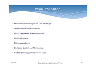 Value Proposition



∗ Open Source Technologies for Cost Advantage
                                    Advantage.

∗ Well trained Technical resources.

∗ Highly Flexible and Scalable solutions.

∗ Cloud Advantage.

∗ Delivery excellence
           excellence.

∗ Dedicated Support and Maintenance.

∗ Customization as per the Business Need.




6/8/2012                                                                     17
                                Copyright © Navyug Infosolutions Pvt. Ltd.
 