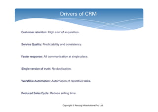 Drivers of CRM


1. Customer retention: High cost of acquisition.



2. Service Quality: Predictability and consistency.



3. Faster response: All communication at single place.



4. Single version of truth: No duplication.



5. Workflow Automation: Automation of repetitive tasks.



6. Reduced Sales Cycle: Reduce selling time.



                                   Copyright © Navyug Infosolutions Pvt. Ltd.
 