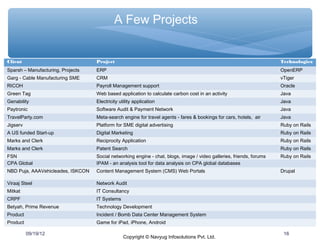 A Few Projects


Client                             Project                                                                            Technologies
Sparsh – Manufacturing, Projects   ERP                                                                                OpenERP
Garg - Cable Manufacturing SME     CRM                                                                                vTiger
RICOH                              Payroll Management support                                                         Oracle
Green Tag                          Web based application to calculate carbon cost in an activity                      Java
Genability                         Electricity utility application                                                    Java
Paytronic                          Software Audit & Payment Network                                                   Java
TravelParty.com                    Meta-search engine for travel agents - fares & bookings for cars, hotels, air      Java
Jigserv                            Platform for SME digital advertising                                               Ruby on Rails
A US funded Start-up               Digital Marketing                                                                  Ruby on Rails
Marks and Clerk                    Reciprocity Application                                                            Ruby on Rails
Marks and Clerk                    Patent Search                                                                      Ruby on Rails
FSN                                Social networking engine - chat, blogs, image / video galleries, friends, forums   Ruby on Rails
CPA Global                         IPAM - an analysis tool for data analysis on CPA global databases
NBD Puja, AAAVehicleades, ISKCON   Content Management System (CMS) Web Portals                                        Drupal

Viraaj Steel                       Network Audit
Mitkat                             IT Consultancy
CRPF                               IT Systems
Betyah, Prime Revenue              Technology Development
Product                            Incident / Bomb Data Center Management System
Product                            Game for iPad, iPhone, Android

          09/19/12                                                                                                     16
                                                 Copyright © Navyug Infosolutions Pvt. Ltd.
 