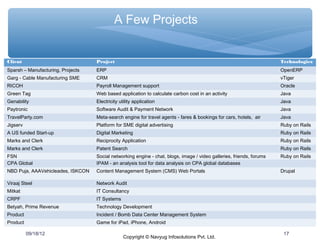 A Few Projects


Client                             Project                                                                            Technologies
Sparsh – Manufacturing, Projects   ERP                                                                                OpenERP
Garg - Cable Manufacturing SME     CRM                                                                                vTiger
RICOH                              Payroll Management support                                                         Oracle
Green Tag                          Web based application to calculate carbon cost in an activity                      Java
Genability                         Electricity utility application                                                    Java
Paytronic                          Software Audit & Payment Network                                                   Java
TravelParty.com                    Meta-search engine for travel agents - fares & bookings for cars, hotels, air      Java
Jigserv                            Platform for SME digital advertising                                               Ruby on Rails
A US funded Start-up               Digital Marketing                                                                  Ruby on Rails
Marks and Clerk                    Reciprocity Application                                                            Ruby on Rails
Marks and Clerk                    Patent Search                                                                      Ruby on Rails
FSN                                Social networking engine - chat, blogs, image / video galleries, friends, forums   Ruby on Rails
CPA Global                         IPAM - an analysis tool for data analysis on CPA global databases
NBD Puja, AAAVehicleades, ISKCON   Content Management System (CMS) Web Portals                                        Drupal

Viraaj Steel                       Network Audit
Mitkat                             IT Consultancy
CRPF                               IT Systems
Betyah, Prime Revenue              Technology Development
Product                            Incident / Bomb Data Center Management System
Product                            Game for iPad, iPhone, Android

          09/18/12                                                                                                     17
                                                 Copyright © Navyug Infosolutions Pvt. Ltd.
 