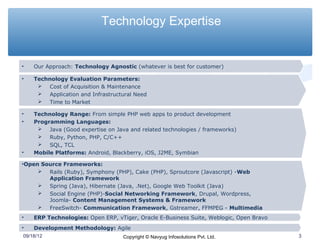 Technology Expertise


•   Our Approach: Technology Agnostic (whatever is best for customer)

•   Technology Evaluation Parameters:
      Cost of Acquisition & Maintenance
      Application and Infrastructural Need
      Time to Market

•   Technology Range: From simple PHP web apps to product development
•   Programming Languages:
      Java (Good expertise on Java and related technologies / frameworks)
      Ruby, Python, PHP, C/C++
      SQL, TCL
•   Mobile Platforms: Android, Blackberry, iOS, J2ME, Symbian

•Open Source Frameworks:
      Rails (Ruby), Symphony (PHP), Cake (PHP), Sproutcore (Javascript) -Web
        Application Framework
      Spring (Java), Hibernate (Java, .Net), Google Web Toolkit (Java)
      Social Engine (PHP)-Social Networking Framework, Drupal, Wordpress,
        Joomla- Content Management Systems & Framework
      FreeSwitch- Communication Framework, Gstreamer, FFMPEG - Multimedia
•   ERP Technologies: Open ERP, vTiger, Oracle E-Business Suite, Weblogic, Open Bravo
•   Development Methodology: Agile
09/18/12                          Copyright © Navyug Infosolutions Pvt. Ltd.            3
 