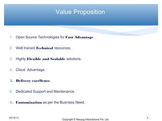 Value Proposition


1. Open Source Technologies for Cost Advantage.


2. Well trained Technical resources.


3. Highly Flexible and Scalable solutions.


4. Cloud Advantage.


5. Delivery excellence.


6. Dedicated Support and Maintenance.


7. Customization as per the Business Need.



09/18/12                                                                   4
                              Copyright © Navyug Infosolutions Pvt. Ltd.
 