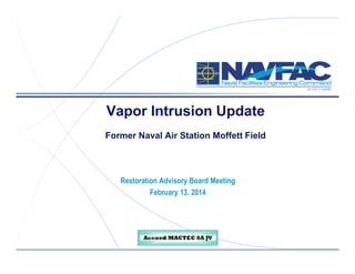 ACTIVITY NAME

Vapor Intrusion Update
Former Naval Air Station Moffett Field

Restoration Advisory Board Meeting
February 13, 2014

 