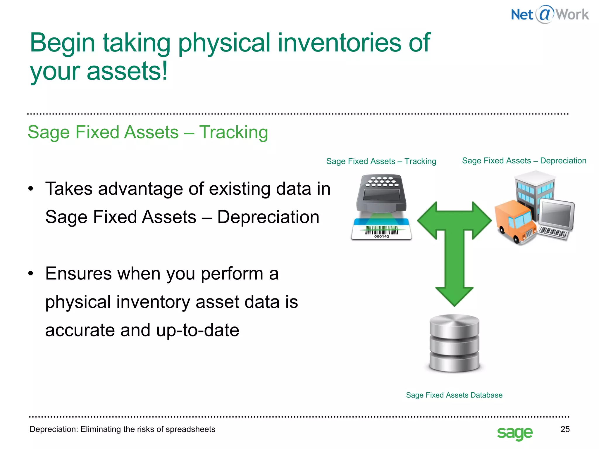 Begin taking physical inventories of
your assets!
Depreciation: Eliminating the risks of spreadsheets 25
Sage Fixed Assets – Tracking
• Takes advantage of existing data in
Sage Fixed Assets – Depreciation
• Ensures when you perform a
physical inventory asset data is
accurate and up-to-date
Sage Fixed Assets Database
Sage Fixed Assets – Tracking Sage Fixed Assets – Depreciation
 