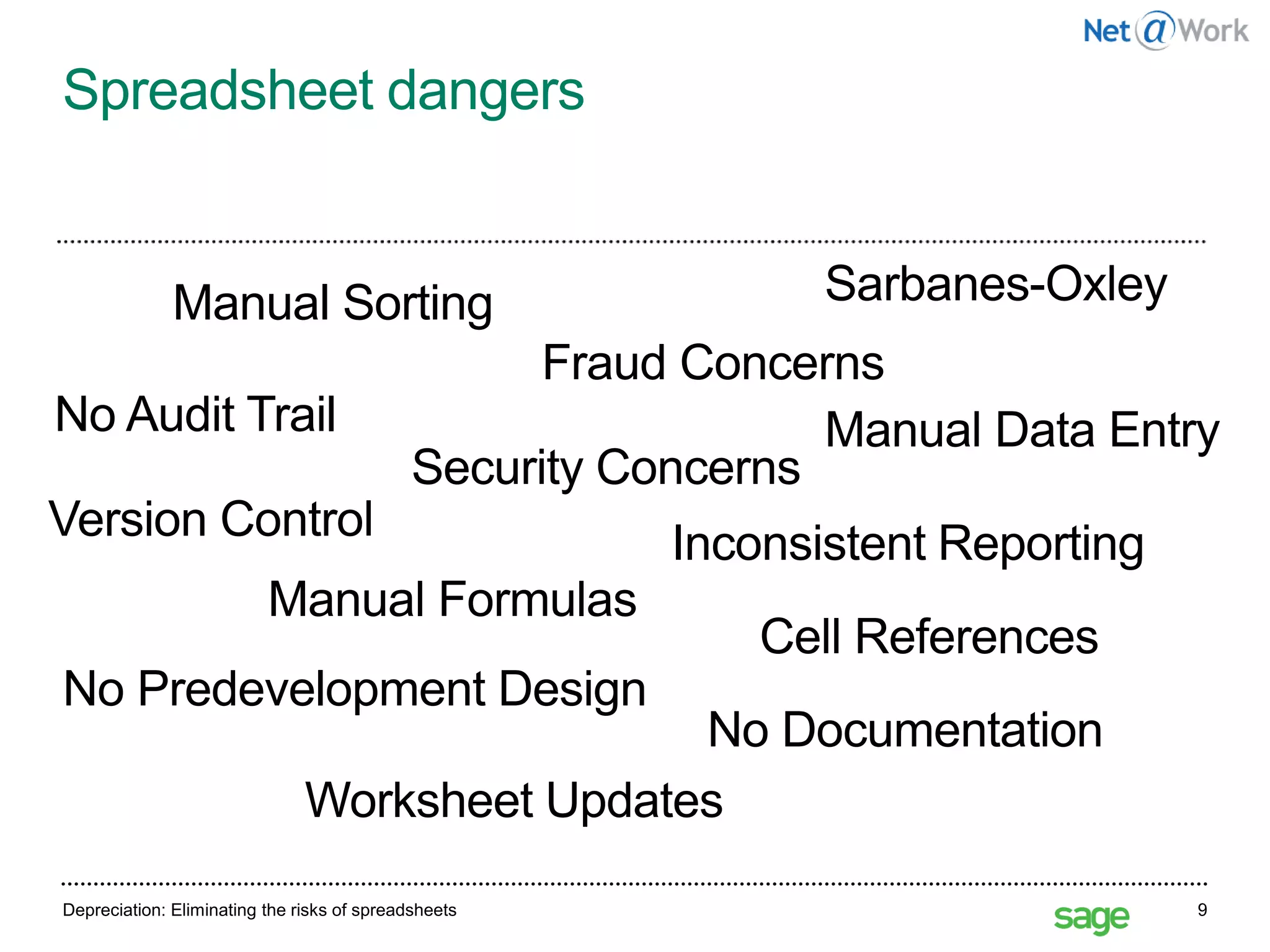 Depreciation: Eliminating the risks of spreadsheets 9
No Predevelopment Design
Spreadsheet dangers
No Documentation
Cell References
Manual Formulas
Manual Sorting
Version Control
No Audit Trail Manual Data Entry
Security Concerns
Fraud Concerns
Inconsistent Reporting
Worksheet Updates
Sarbanes-Oxley
 
