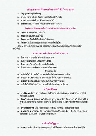 อธิษฐานธรรม คือธรรมที่ความตั้งไว้ในใจ ๔ อย่าง
๑. ปัญญา รอบรู ้สิ่งที่ควรรู ้
๒. สัจจะ ความจริงใจ คือประพฤติสิ่งใดก็ให ้ได ้จริง
๓. จาคะ สละสิ่งที่เป็นข ้าศึกแก่ความจริงใจ
๔. อุปสมะ สงบใจจากสิ่งที่เป็นข ้าศึกแก่ความสงบ
อิทธิบาท คือคุณเครื่องให้สาเร็จความประสงค์ ๔ อย่าง
๑. ฉันทะ พอใจรักใคร่ในสิ่งนั้น
๒. วิริยะ เพียรประกอบสิ่งนั้น
๓. จิตตะ เอาใจฝักใฝ่ ในสิ่งนั้น ไม่วางธุระ
๔. วิมังสา หมั่นตริตรองพิจารณาเหตุผลในสิ่งนั้น
คุณ ๔ อย่างนี้ มีบริบูรณ์แล ้ว อาจชักนาบุคคลให ้ถึงสิ่งที่ต ้องประสงค์ซึ่งไม่
เหลือวิสัย
ควรทาความไม่ประมาทในที่ ๔ สถาน
๑. ในการละกายทุจริต ประพฤติกายสุจริต
๒. ในการละวจีทุจริต ประพฤติวจีสุจริต
๓. ในการละมโนทุจริต ประพฤติมโนสุจริต
๔. ในการละความเห็นผิด ทาความเห็นให ้ถูก
อีกอย่างหนึ่ง
๑. ระวังใจไม่ให ้กาหนัดในอารมณ์เป็นที่ตั้งแห่งความกาหนัด
๒. ระวังใจไม่ให ้ขัดเคืองในอารมณ์เป็นที่ตั้งแห่งความขัดเคือง
๓. ระวังใจไม่ให ้หลงในอารมณ์เป็นที่ตั้งแห่งความหลง
๔. ระวังใจไม่ให ้มัวเมาในอารมณ์เป็นที่ตั้งแห่งความมัวเมา
ปาริสุทธิศึล ๔
๑. ปาติโมกขสังวร สารวมในพระปาติโมกข์ เว ้นข ้อที่พระพุทธเจ ้าห ้าม ทาข ้อที่
พระองค์อนุญาต
๒. อินทรียสังวร สารวมอินทรีย์ ๖ คือ ตา หู จมูก ปาก ลิ้น กาย ใจ ไม่ให ้ยินดียิน
ร ้ายในเวลาเห็นรูป ฟังเสียง ดมกลิ่น ลิ้มรส ถูกต ้องโผฏฐัพพะ รู ้ธรรมารมณ์ด ้วย
ใจ
๓. อาชีวปาริสุทธิ เลี้ยงชีวิตโดยทางที่ชอบ ไม่หลองลวงเขาเลี้ยงชีวิต
๔. ปัจจยปัจจเวกขณะ พิจารณาเสียก่อนจึงบริโภคปัจจัย ๔ คือ จีวร บิณฑบาต
เสนาสนะ และเภสัช ไม่บริโภคด ้วยตัณหา
อารักขกัมมัฏฐาน
๑. พุทธานุสติ ระลึกถึงคุณพระพุทธเจ ้า ที่มีในพระองค์และทรงเกื้อกูลแก ้ผู้อื่น
 