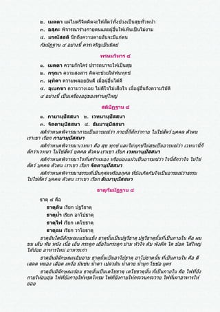 ๒. เมตตา แผ่ไมตรีจิตคิดจะให ้สัตว์ทั้งปวงเป็นสุขทั่วหน้า
๓. อสุภะ พิจารณาร่างกายตนและผู้อื่นให ้เห็นเป็นไม่งาม
๔. มรณัสสติ นึกถึงความตายอันจะมีแก่ตน
กัมมัฏฐาน ๔ อย่างนี้ ควรเจริญเป็นนิตย์
พรหมวิหาร ๔
๑. เมตตา ความรักใคร่ ปรารถนาจะให ้เป็นสุข
๒. กรุณา ความสงสาร คิดจะช่วยให ้พ ้นทุกข์
๓. มุทิตา ความพลอยยินดี เมื่อผู้อื่นได ้ดี
๔. อุเบกขา ความวางเฉย ไม่ดีใจไม่เสียใจ เมื่อผู ้อื่นถึงความวิบัติ
๔ อย่างนี้ เป็นเครื่องอยู่ของท่านผู้ใหญ่
สติปัฏฐาน ๔
๑. กายานุปัสสนา ๒. เวทนานุปัสสนา
๓. จิตตานุปัสสนา ๔. ธัมมานุปัสสนา
สติกาหนดพิจารณากายเป็นอารมณ์ว่า กายนี้ก็สักว่ากาย ไม่ใช่สัตว์บุคคล ตัวตน
เราเขา เรียก กายานุปัสสนา
สติกาหนดพิจารณาเวทนา คือ สุข ทุกข์ และไม่ทุกข์ไม่สุขเป็นอารมณ์ว่า เวทนานี้ก็
สักว่าเวทนา ไม่ใช่สัตว์ บุคคล ตัวตน เราเขา เรียก เวทนานุปัสสนา
สติกาหนดพิจารณาใจที่เศร ้าหมอง หรือผ่องแผ ้วเป็นอารมณ์ว่า ใจนี้สักว่าใจ ไม่ใช่
สัตว์ บุคคล ตัวตน เราเขา เรียก จิตตานุปัสสนา
สติกาหนดพิจารณาธรรมที่เป็นกุศลหรืออกุศล ที่บังเกิดกับใจเป็นอารมณ์ว่าธรรม
ไม่ใช่สัตว์ บุคคล ตัวตน เราเขา เรียก ธัมมานุปัสสนา
ธาตุกัมมัฏฐาน ๔
ธาตุ ๔ คือ
ธาตุดิน เรียก ปฐวีธาตุ
ธาตุน้า เรียก อาโปธาตุ
ธาตุไฟ เรียก เตโชธาตุ
ธาตุลม เรียก วาโยธาตุ
ธาตุอันใดมีลักษณะแข ้นแข็ง ธาตุนั้นเป็นปฐวีธาตุ ปฐวีธาตุนั้นที่เป็นภายใน คือ ผม
ขน เล็บ ฟัน หนัง เนื้อ เอ็น กระดูก เยื่อในกระดูก ม ้าม หัวใจ ตับ พังผืด ไต ปอด ไส ้ใหญ่
ไส ้น้อย อาหารใหม่ อาหารเก่า
ธาตุอันมีลักษณะเอิบอาบ ธาตุนั้นเป็นอาโปธาตุ อาโปธาตุนั้น ที่เป็นภายใน คือ ดี
เสลด หนอง เลือด เหงื่อ มันข ้น น้าตา เปลวมัน น้าลาย น้ามูก ไขข ้อ มูตร
ธาตุอันมีลักษณะร ้อน ธาตุนั้นเป็นเตโชธาตุ เตโชธาตุนั้น ที่เป็นภายใน คือ ไฟที่ยัง
กายให ้อบอุ่น ไฟที่ยังกายให ้ทรุดโทรม ไฟที่ยังกายให ้กระวนกระวาย ไฟที่เผาอาหารให ้
ย่อย
 