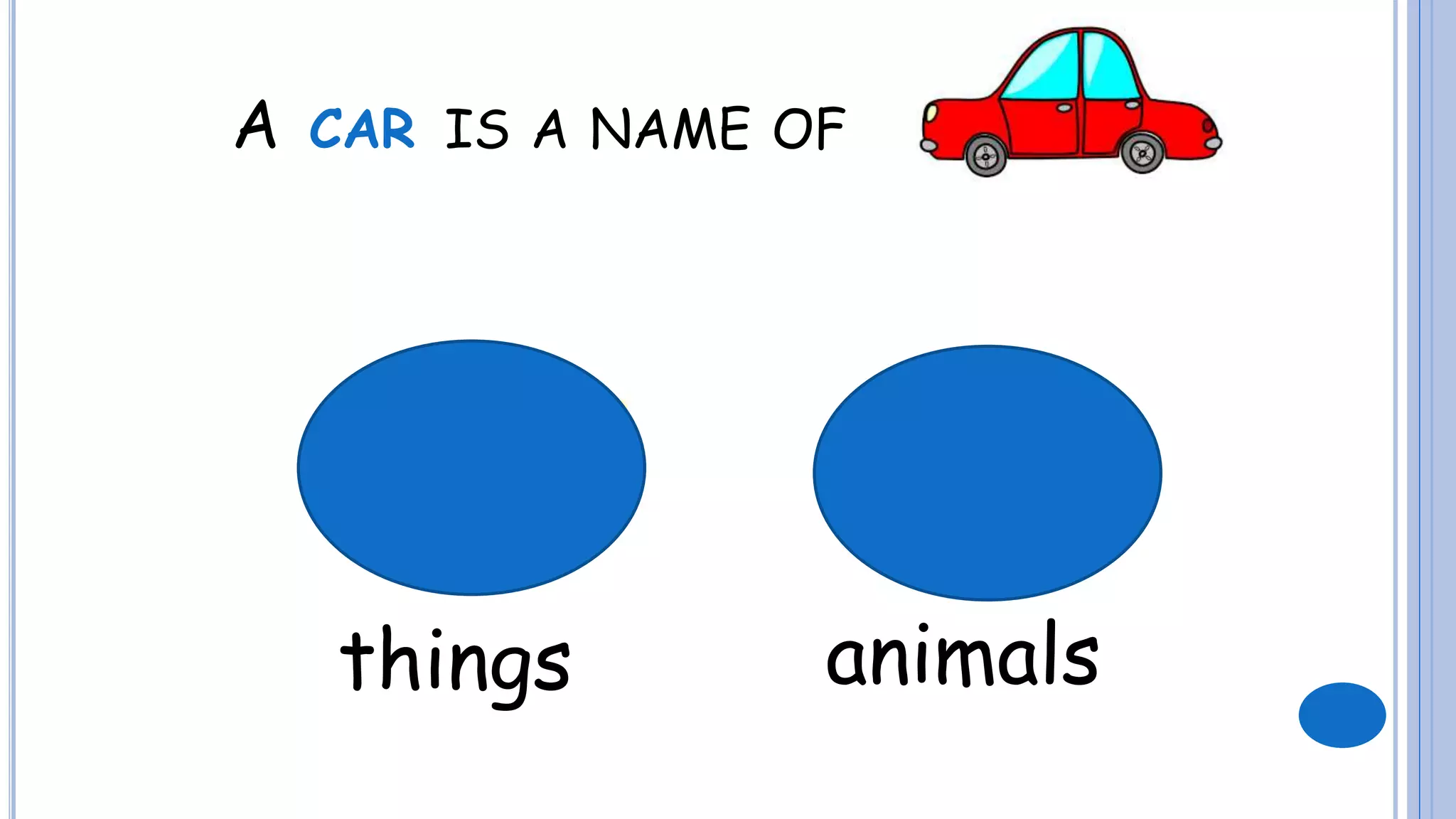 A CAR IS A NAME OF
things animals
