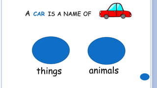 A CAR IS A NAME OF
things animals
 