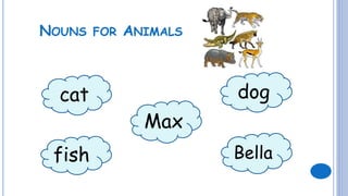 Bella
dog
Max
fish
NOUNS FOR ANIMALS
cat
 