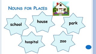 NOUNS FOR PLACES
school
hospital
house
zoo
park
 