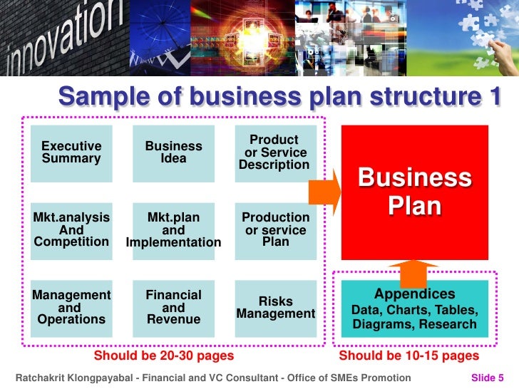 Marketing strategy research proposal