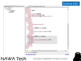 2015/03/21 NAWATech #4 Return of God
Schema Edit
 