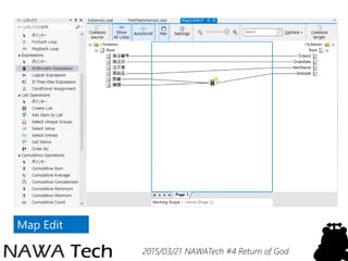 2015/03/21 NAWATech #4 Return of God
Map Edit
 