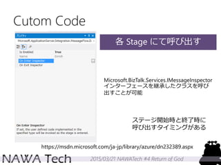 2015/03/21 NAWATech #4 Return of God
Cutom Code
各 Stage にて呼び出す
Microsoft.BizTalk.Services.IMessageInspector
インターフェースを継承したクラスを呼び
出すことが可能
ステージ開始時と終了時に
呼び出すタイミングがある
https://msdn.microsoft.com/ja-jp/library/azure/dn232389.aspx
 