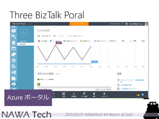 2015/03/21 NAWATech #4 Return of God
Azure ポータル
Three BizTalk Poral
 
