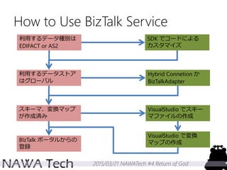 2015/03/21 NAWATech #4 Return of God
How to Use BizTalk Service
利用するデータ種別は
EDIFACT or AS2
利用するデータストア
はグローバル
SDK でコードによる
カスタマイズ
Hybrid Connetion か
BizTalkAdapter
BIzTalk ポータルからの
登録
VisualStudio で変換
マップの作成
VisualStudio でスキー
マファイルの作成
スキーマ、変換マップ
が作成済み
 