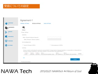 2015/03/21 NAWATech #4 Return of God
受信についての設定
 