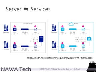 2015/03/21 NAWATech #4 Return of God
Server ≒ Services
https://msdn.microsoft.com/ja-jp/library/azure/hh749028.aspx
 