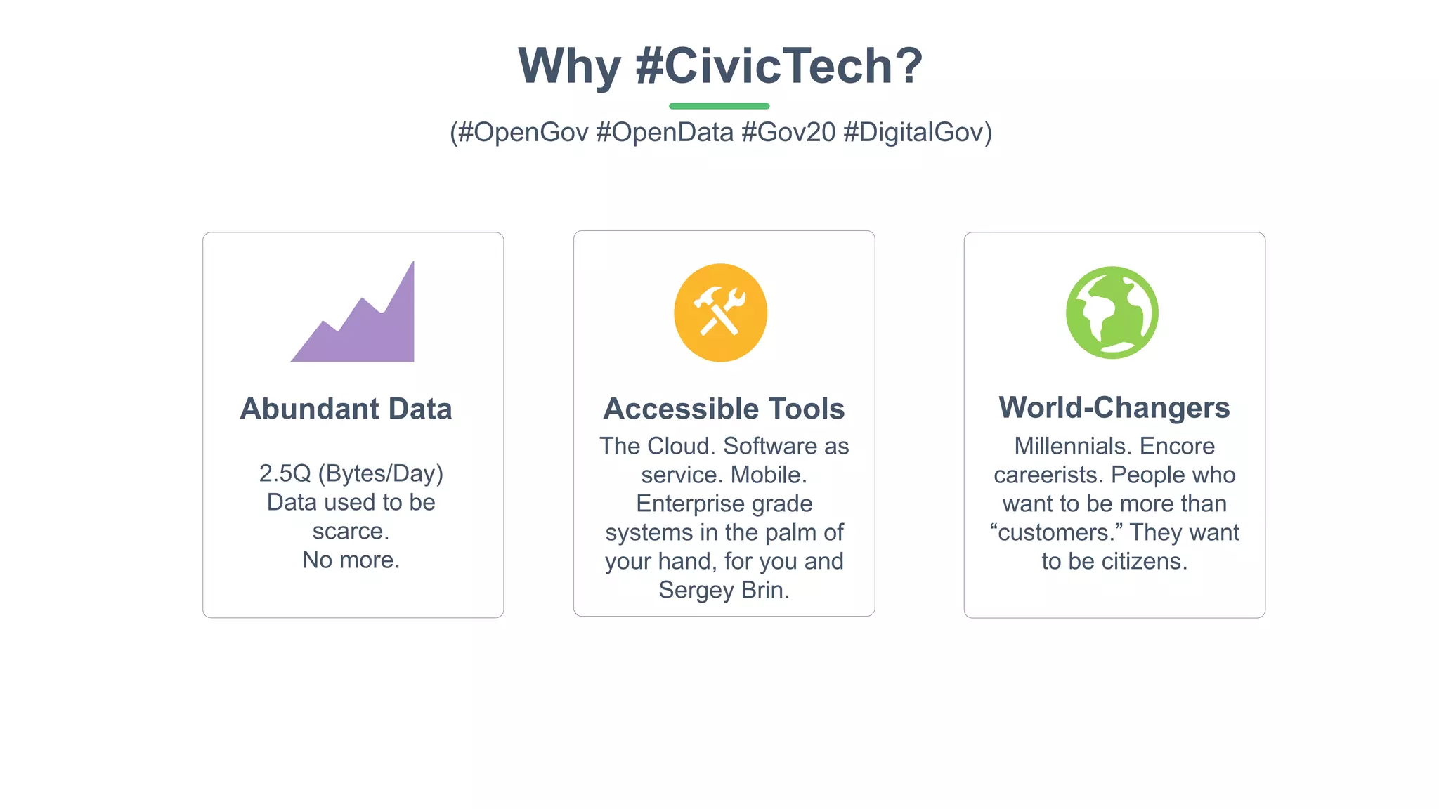 World-Changers
2.5Q (Bytes/Day)
Data used to be
scarce.
No more.
Abundant Data
The Cloud. Software as
service. Mobile.
Enterprise grade
systems in the palm of
your hand, for you and
Sergey Brin.
Accessible Tools
Why #CivicTech?
(#OpenGov #OpenData #Gov20 #DigitalGov)
Millennials. Encore
careerists. People who
want to be more than
“customers.” They want
to be citizens.
 