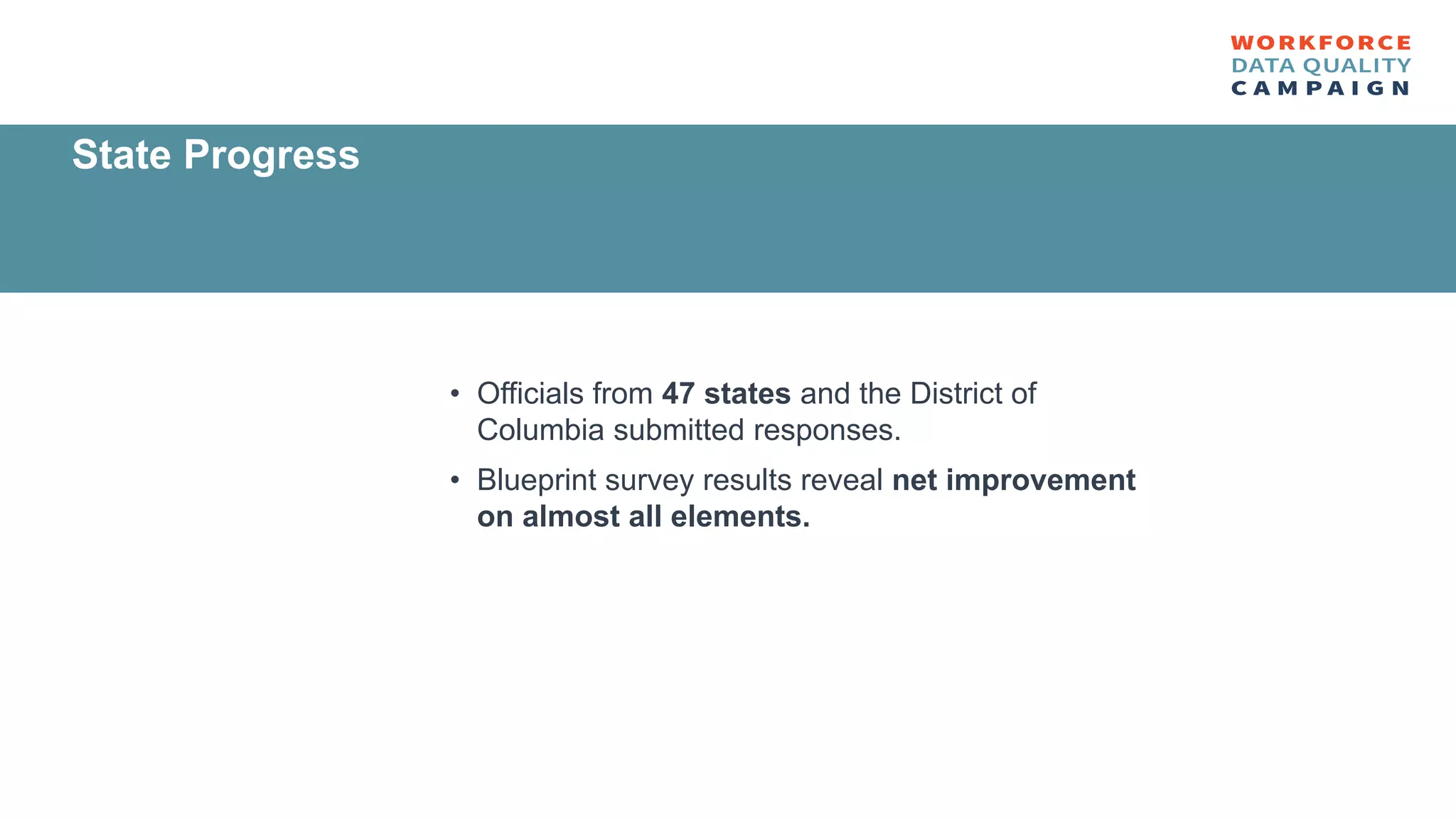 State Progress
• Officials from 47 states and the District of
Columbia submitted responses.
• Blueprint survey results reveal net improvement
on almost all elements.
 