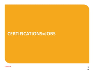 CERTIFICATIONS=JOBS
1
 