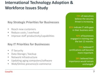 International Technology Adoption &
Workforce Issues Study
7
Key Strategic Priorities for Businesses
 Reach new customers
 Reduce costs / overhead
 Improve staff productivity/capabilities
Key IT Priorities for Businesses
 IT Security
 Data Storage / backup
 Network Infrastructure
 Updating aging computers/software
 Web/Online presence/e-commerce
73% of executives
believe the security
threat is increasing.
85% indicate IT skills gaps
in their business exist.
92% of businesses
engaged in training over
the last 12 months.
72% believed IT
certifications will become
more important.
28% believed their
importance would remain
unchanged.
 