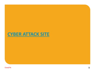CYBER ATTACK SITE
9
 
