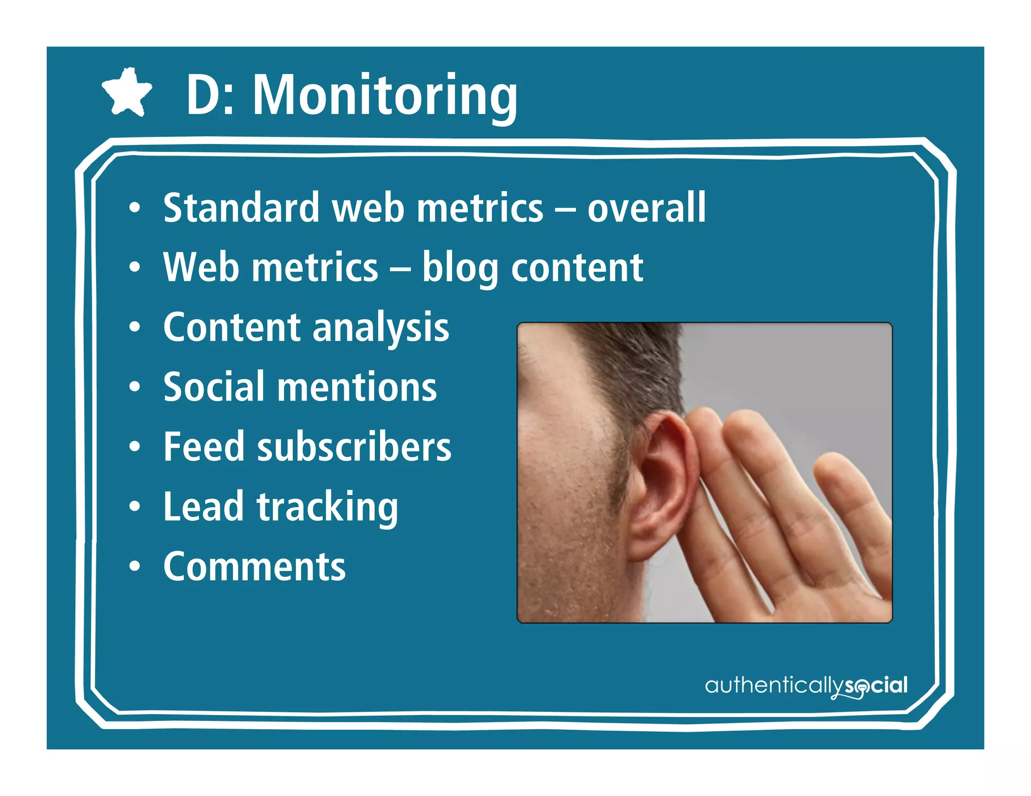 D: Monitoring
•   Standard web metrics – overall
•   Web metrics – blog content
•   Content analysis
•   Social mentions
•   Feed subscribers
•   Lead tracking
•   Comments
 