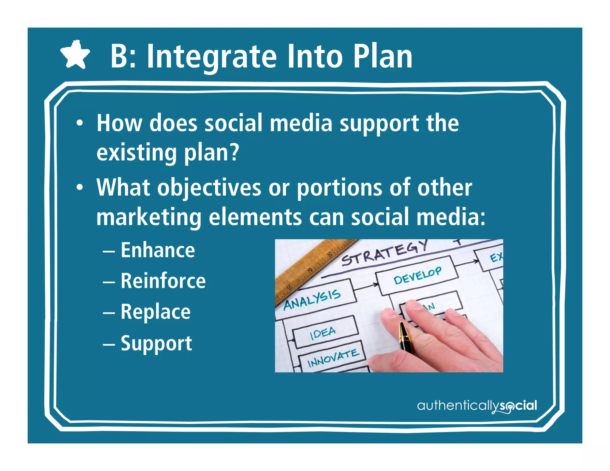 B: Integrate Into Plan
• How does social media support the
  existing plan?
• What objectives or portions of other
  marketing elements can social media:
  – Enhance
  – Reinforce
  – Replace
  – Support
 