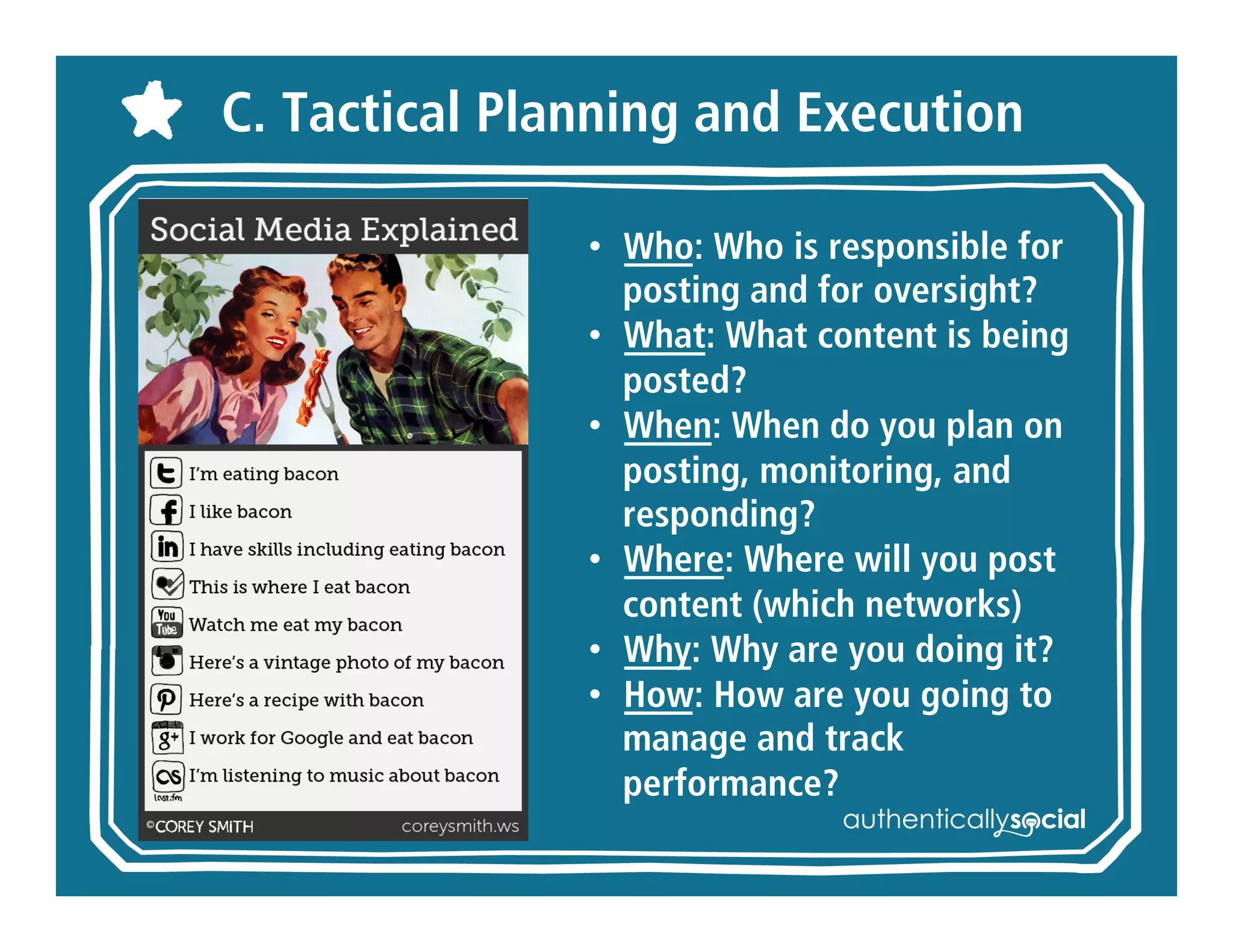 C. Tactical Planning and Execution

              • Who: Who is responsible
                for posting and for
                oversight?
              • What: What content is
                being posted?
              • When: When do you plan
                on
                posting, monitoring, and
                responding?
              • Where: Where will you
                post content (which
                networks)
              • Why: Why are you doing
                it?
              • How: How are you going
 