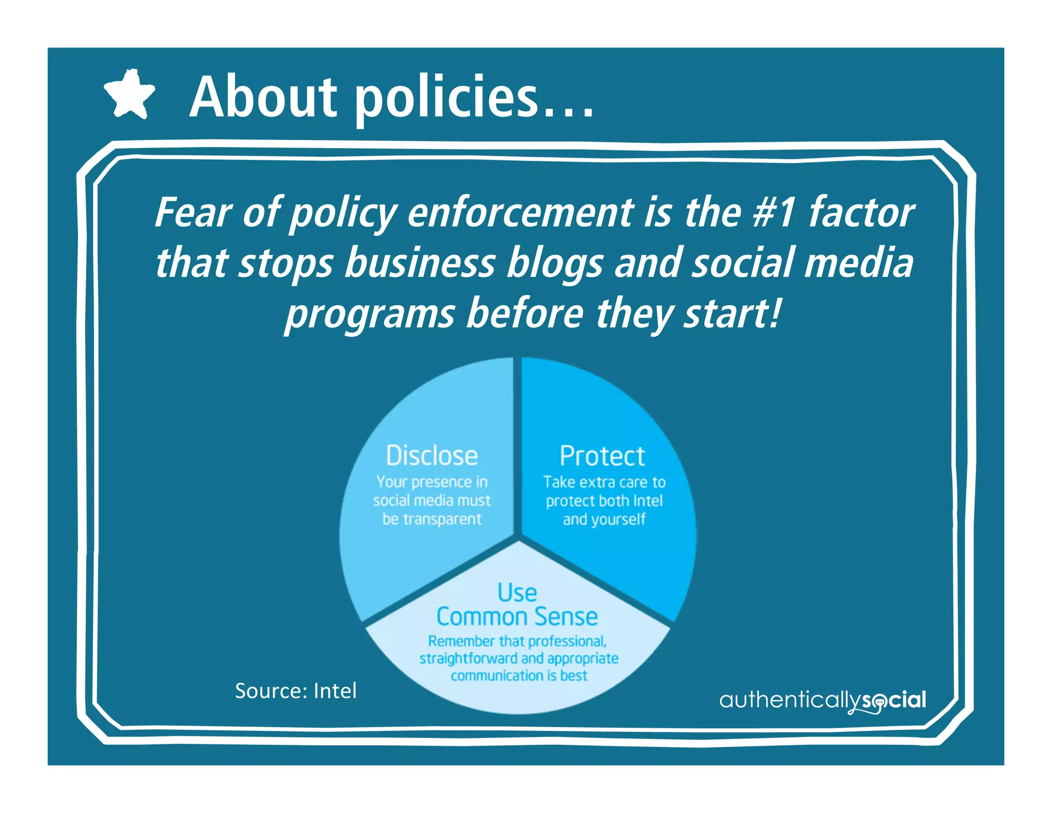 About policies…
 Fear of policy enforcement is the #1
factor that stops business blogs and
 social media programs before they
                 start!




   Source: Intel
 