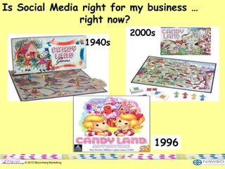 Is Social Media right for my business …
               right now?
                                         2000s
         ...