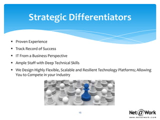 Strategic Differentiators

 Proven Experience
 Track Record of Success
 IT From a Business Perspective
 Ample Staff with Deep Technical Skills
 We Design Highly Flexible, Scalable and Resilient Technology Platforms; Allowing
  You to Compete in your Industry




                                       15
 