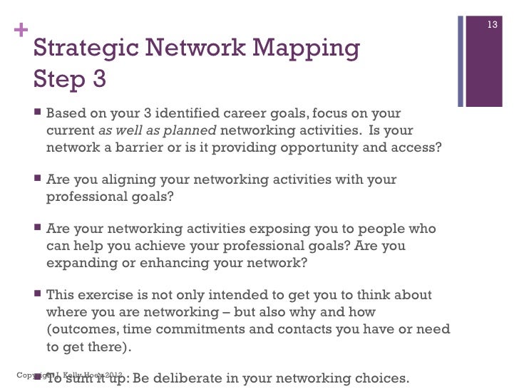 reputation career goals business development networking prese career goals definition