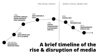 14th Century
RENAISSANCE
PRINTING PRESS
1993
FIRST BANNER IS
SOLD
1990s
INTERNET ARRIVES:
MEDIA AMONGST
FIRST PIONEERS
1996
DIGITAL
ASSOCIATIONS
& STANDARDS
(iAB etc)
2004-
GOOGLE ADS
2007-
FACEBOOK ADS
2012..
PROGRAMMATIC
DISPLAY ADS
1900s
MASS MEDIA AGE
OF TV & RADIO
A brief timeline of the
rise & disruption of media
SEARCH, SOCIAL, MOBILE ERAPRE-SOCIAL, SEARCH
 