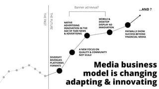 Media business
model is changing
adapting & innovating
THEPAST
THEFUTURE
DIVERSIFY
REVENUES
PLATFORMS
FORMATS
PAYWALLS SHOW
SUCCESS BEYOND
FINANCIAL MEDIA
…AND ?
A NEW FOCUS ON
QUALITY & COMMUNITY
NOT SCALE
NATIVE
ADVERTISING
INNOVATION IN THE
AGE OF FAKE NEWS
& ADVERTISING
MOBILE &
DESKTOP
DISPLAY AD
INNOVATION
Banner ad revival?
 
