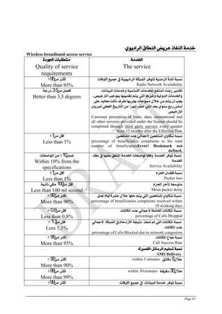 Page 43
ْٖٓ‫الضار‬ ‫اليطام‬ ‫عضٓض‬ ‫اليؿاس‬ ٘‫خزم‬
Wireless broadband access service
٘‫ارتزم‬
The service
ٗ‫ادتْر‬ ‫متطلبات‬
Quality of service
requirements
‫مجٔع‬ ‫يف‬ ْ٘ٓٓ‫الضار‬ ٘‫الؾبه‬ ‫لتْؾض‬ ٘ٔ‫الظمي‬ ٗ‫املز‬ ٘‫ىغب‬‫األّقات‬
Radio Network Availability
ً‫م‬ ‫أنجض‬95%
More than 95%
‫البٔاىات‬ ‫ّخزمات‬ ٘ٔ‫األعاع‬ ‫للدزمات‬ ‫امليتؿع‬ ٛ‫صضا‬ ‫تكزٓض‬
،‫الرتخٔص‬ ‫مبْدب‬ ‫تكزميَا‬ ‫ٓته‬ ‫اليت‬ ‫ّغريٍا‬ ٘ٔ‫الزّل‬ ‫ّارتزمات‬
ٙ‫عل‬ ‫حمآز‬ ‫ثالح‬ ‫طضف‬ ‫جيضَٓا‬ ‫مغْسات‬ ‫خالل‬ ً‫م‬ ‫ٓته‬ ٌ‫أ‬ ‫جيب‬
ً‫ا‬‫ؽَض‬ ‫عؾض‬ ‫اثين‬ ‫بعز‬ ْٖ‫عي‬ ‫صبع‬ ‫أعاؼ‬ٌ‫لغضٓا‬ ٕ‫الؿعل‬ ‫التاصٓخ‬ ً‫م‬
‫الرتخٔص‬
Customer perception of basic, data, international and
all other services provided under the license should be
completed through third party surveys every quarter
from 12 months after the Effective Date
ً‫م‬ ‫أؾطل‬3.5٘‫رصد‬
Better than 3,5 degrees
‫امليتؿعني‬ ‫عزر‬ ٕ‫المجال‬ ‫امليتؿعني‬ ّٖ‫ؽها‬ ٘‫ىغب‬
percentage of beneficiaries complaints to the total
number of beneficiariesError! Bookmark not
defined.
ً‫م‬ ‫أقل‬1%
Less than 1%
٘‫ارتزم‬ ‫تْؾض‬ ٘‫ىغب‬‫عكز‬ ‫يف‬ ‫علَٔا‬ ‫املتؿل‬ ٘‫ارتزم‬ ‫ملْاصؿات‬ ‫ّؾكا‬
٘‫ارتزم‬
Service Availability
ً‫ضن‬10%‫املْاصؿات‬ ً‫م‬
Within 10% from the
specifications
‫اذتظو‬ ٌ‫ؾكزا‬ ٘‫ىغب‬
Packet loss
ً‫م‬ ‫أقل‬1%
Less than 1%
‫اذتظو‬ ‫تأخض‬ ‫متْعط‬
Mean packet delay
ً‫م‬ ‫أقل‬100٘ٔ‫ثاى‬ ٕ‫ملل‬
Less than 100 ml second
‫سلَا‬ ‫ٓته‬ ‫اليت‬ ‫امليتؿعني‬ ّٖ‫ؽها‬ ٘‫ىغب‬‫خالل‬‫أٓاو‬ ٗ‫عؾض‬‫عنل‬
percentage of beneficiaries complaints resolved within
10 working days
ً‫م‬ ‫أنجض‬90%
More than 90%
‫املهاملات‬ ‫عزر‬ ٕ‫المجال‬ ٘‫الؿاؽل‬ ‫املهاملات‬ ٘‫ىغب‬
Calls Droppedpercentage of
ً‫م‬ ‫أقل‬0.8%
Less than 0,8%
ٕ‫المجال‬ ٘‫الؾبه‬ ‫يف‬ ‫االطرساو‬ ٘‫ىتٔذ‬ ‫تيؿش‬ ‫مل‬ ‫اليت‬ ‫املهاملات‬ ٘‫ىغب‬
‫املهاملات‬ ‫عزر‬
Calls Blocked due to network congestionpercentage of
ً‫م‬ ‫أقل‬1.1%
Less 1,1%
‫املهاملات‬ ‫دماح‬ ٘‫ىغب‬
Call Success Rate
ً‫م‬ ‫أنجض‬95%
More than 95%
ٗ‫الكصري‬ ‫الضعاٜل‬ ‫تغلٔه‬ ٘‫ىغب‬:
SMS Delivery
-‫خالل‬5‫رقاٜل‬within 5 minutes-ً‫م‬ ‫أنجض‬90%
-More than 90%
-‫خالل‬30٘‫رقٔك‬within 30 minutes-ً‫م‬ ‫أنجض‬99%
-More than 99%
‫األّقات‬ ‫مجٔع‬ ‫يف‬ ‫البٔاىات‬ ٘‫خزم‬ ‫تْؾض‬ ٘‫ىغب‬ً‫م‬ ‫أنجض‬99%
 