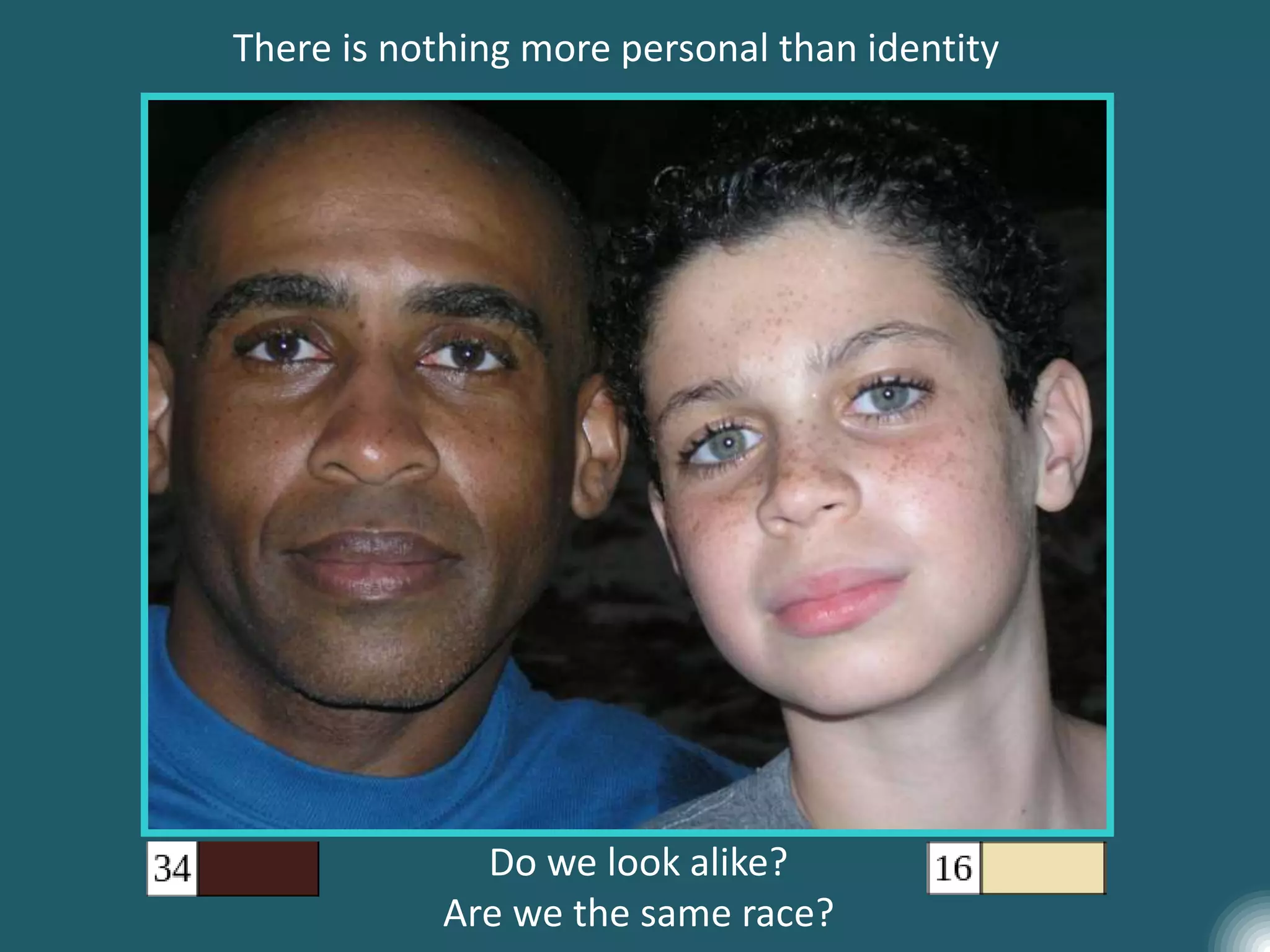 There is nothing more personal than identity
Do we look alike?
Are we the same race?
 